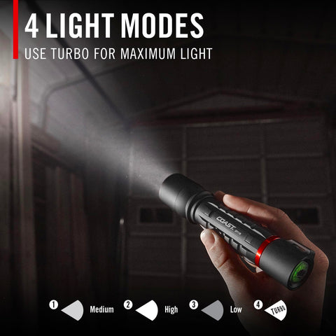 COAST XP11R slide-focus beam illustrates seamless flood-to-spot transitions for versatile tasks