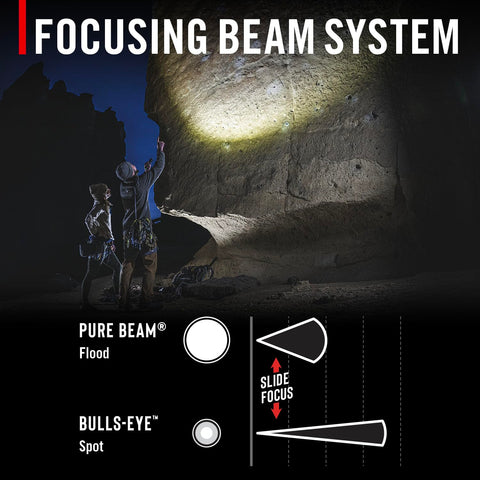 COAST XP11R turbo 3000 lumens for rapid area lighting in darkness
