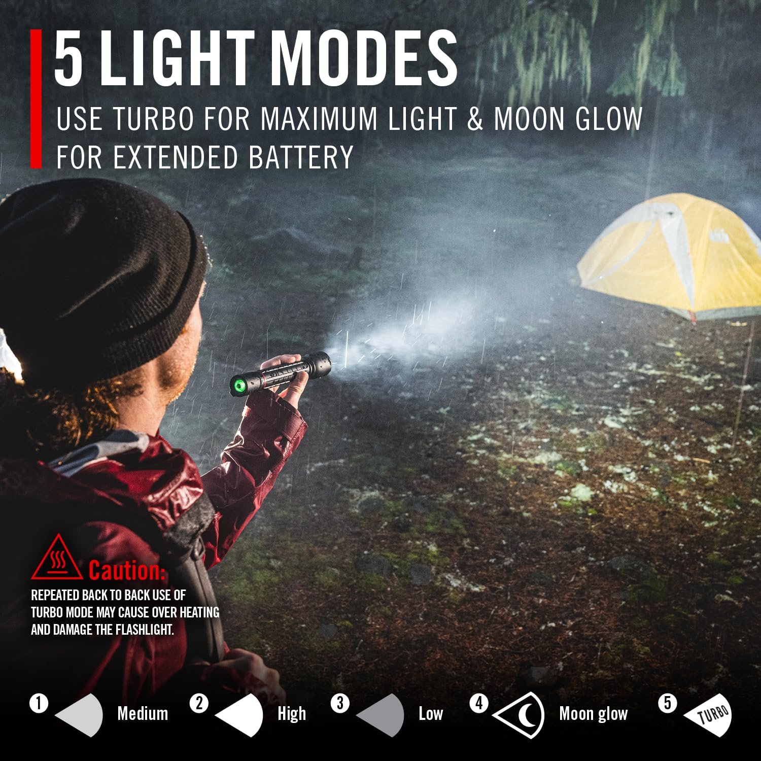 Coast XP14R pure beam optic emphasizes two-beam capability for wide and precise illumination.