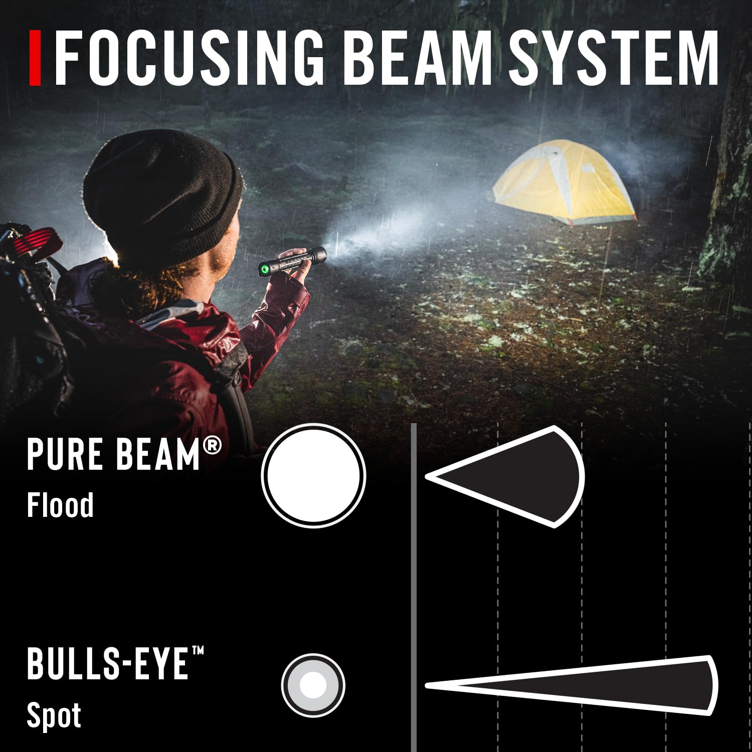 Coast XP14R slide-focus beam demonstrates flexible flood to spot control.
