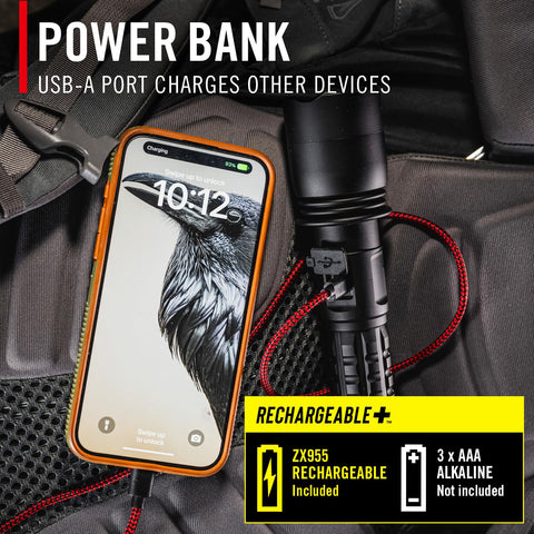 Coast XP20R anti-roll tail cap helps keep the light steady on any surface.