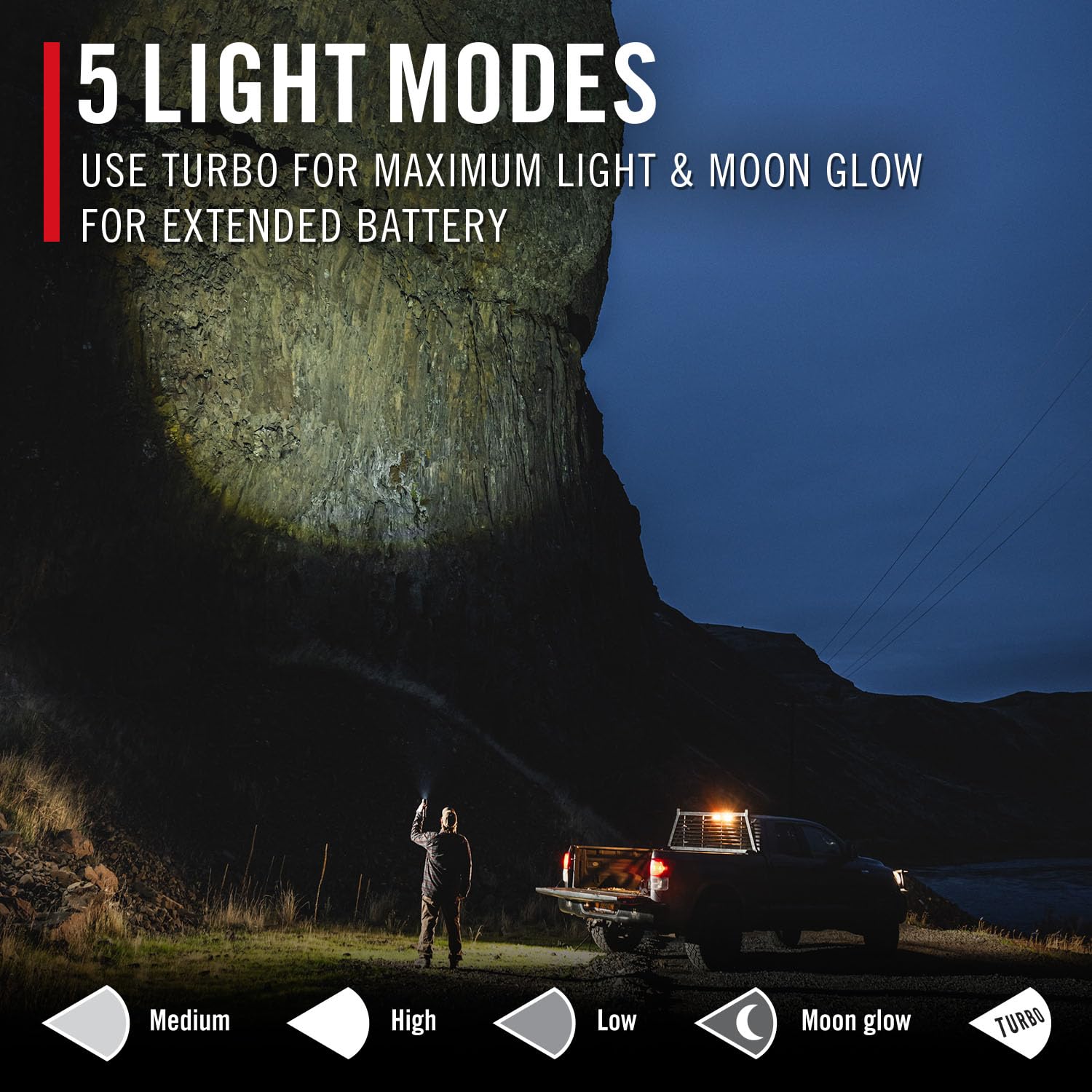 Coast XP40R Ultra View flood beam covers wide areas.