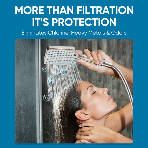 Cobbe 6 spray modes panel enables customized cleansing and comfort.