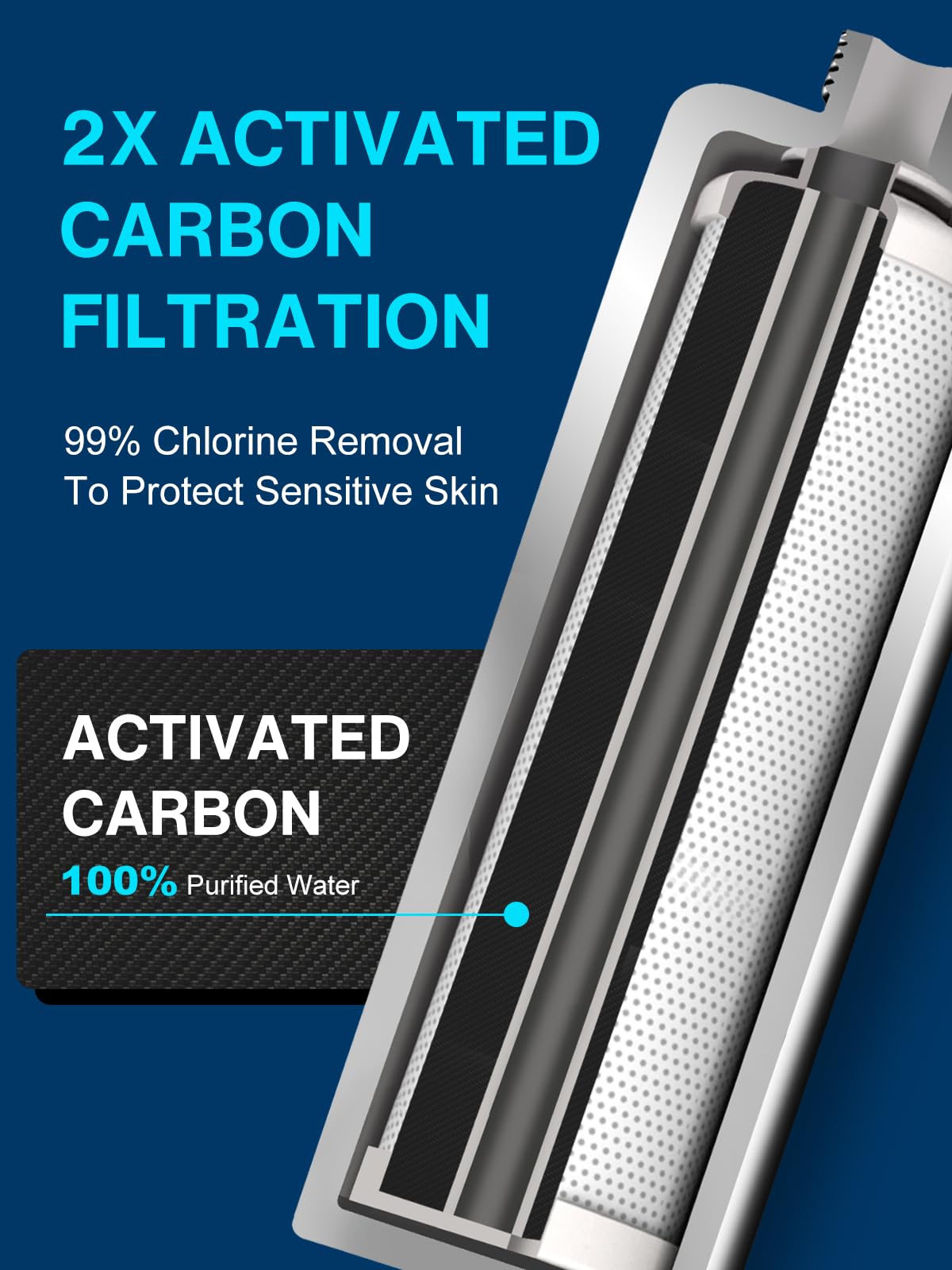 Cobbe adjustable spray settings for versatile shower experiences