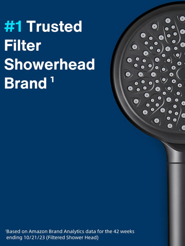 Cobbe 2.0 carbon system close-up highlights advanced filtration for purer water