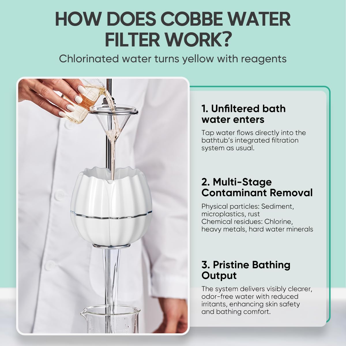 Cobbe bath-filter-water-softening-on-the-go shows versatile home or travel use.