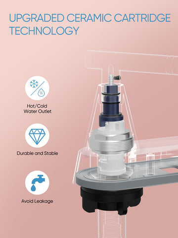 Cobbe 2-handle design enables precise temperature control.