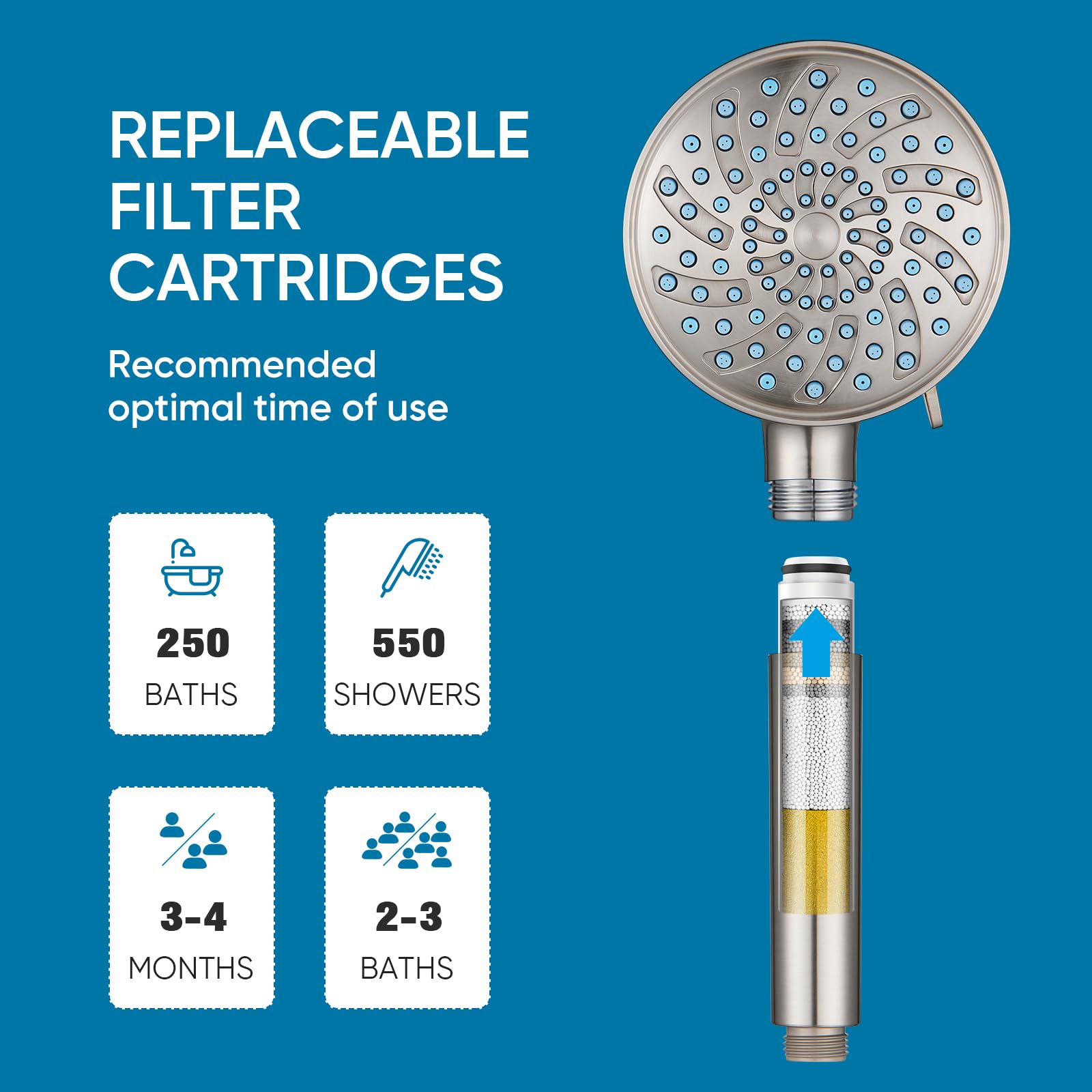 Cobbe brushed-nickel finish showerhead packaging for a modern bathroom