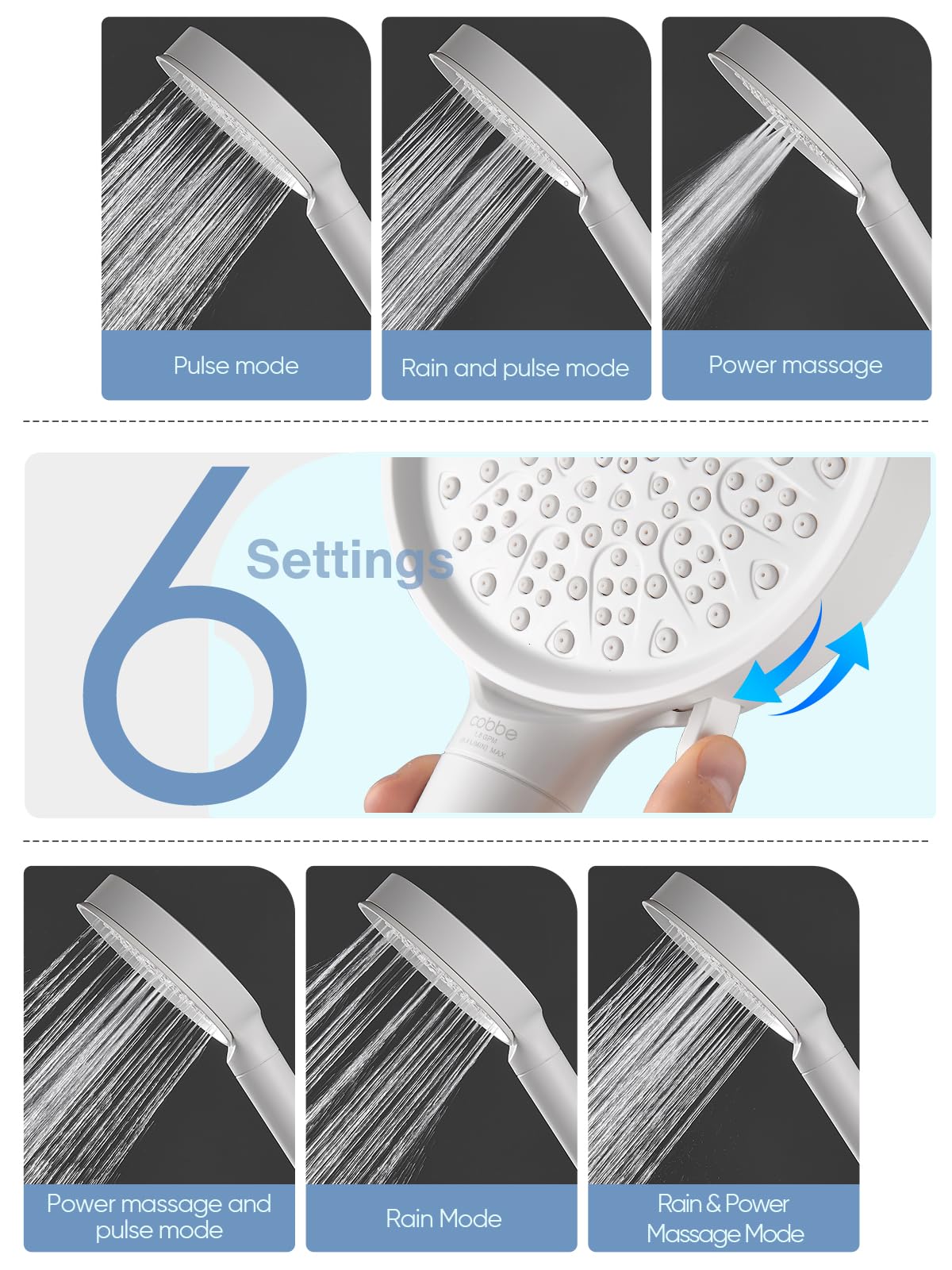 Cobbe filtered shower head six spray modes for customizable cleansing.