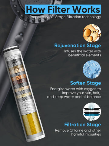 Cobbe handheld shower head in action for flexible cleansing and targeted spray.