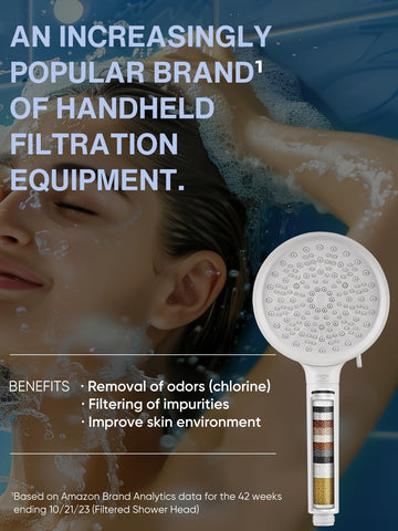 Cobbe filtered shower head high-pressure panel delivers strong water flow.