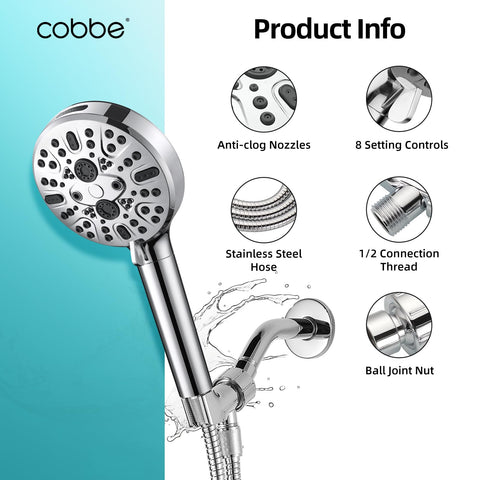 Shower head with water droplets emphasizing high pressure and efficiency.