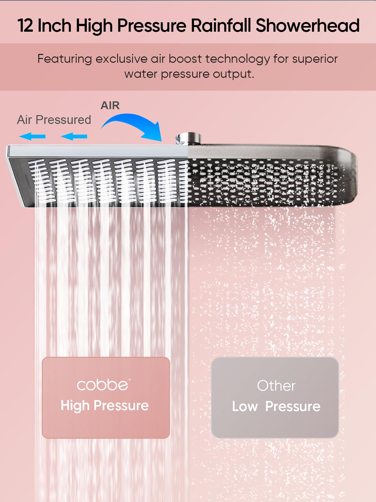 Cobbe handheld shower with six modes for customizable spray.
