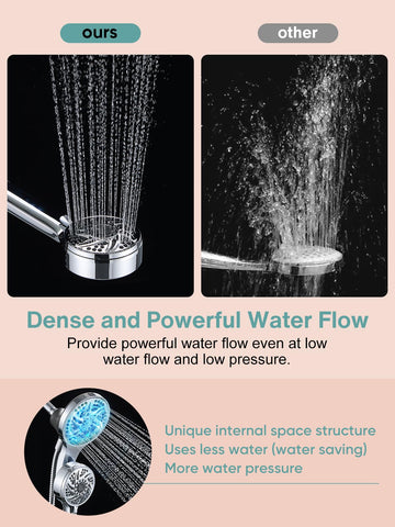 Cobbe handheld shower provides flexible rinsing and easy target cleaning.