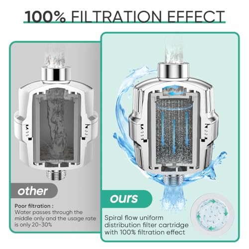 Cobbe HD chrome water flow view suggesting refreshed shower feel