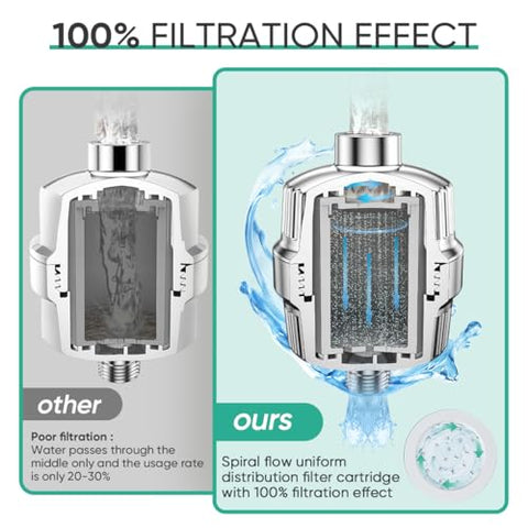 Cobbe HD chrome water flow view suggesting refreshed shower feel