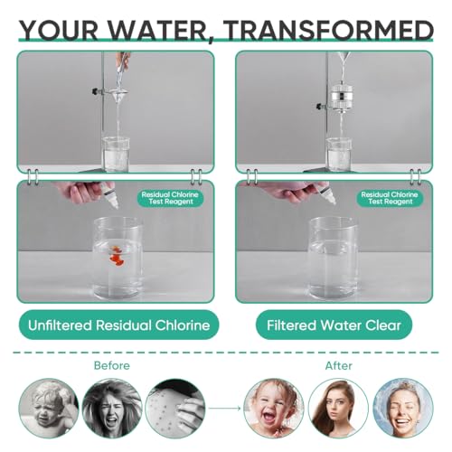 Cobbe HD reduces chlorine exposure for more comfortable showers