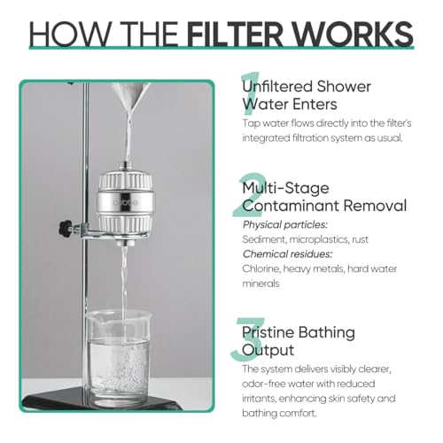 Cobbe HD helps reduce metals in water for clearer rinse