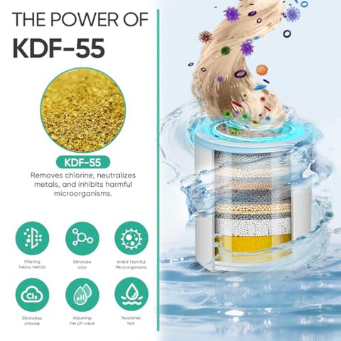 Cobbe HD shower filter helps silky hair with reduced mineral-related frizz