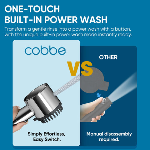 Cobbe Ion Drops rain mode spray pattern on chrome nozzle array