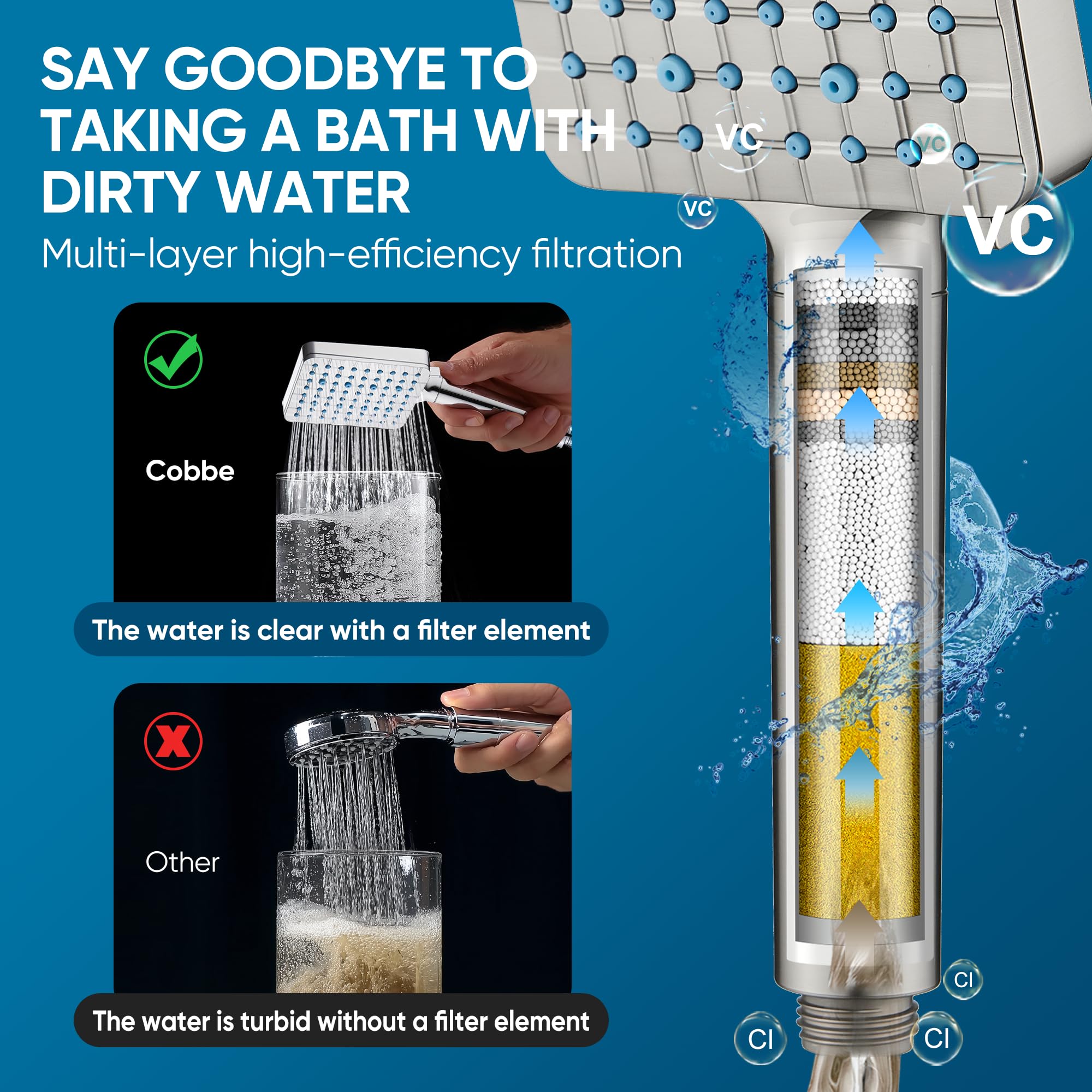 Cobbe one-button operation lets users switch spray modes with one hand.