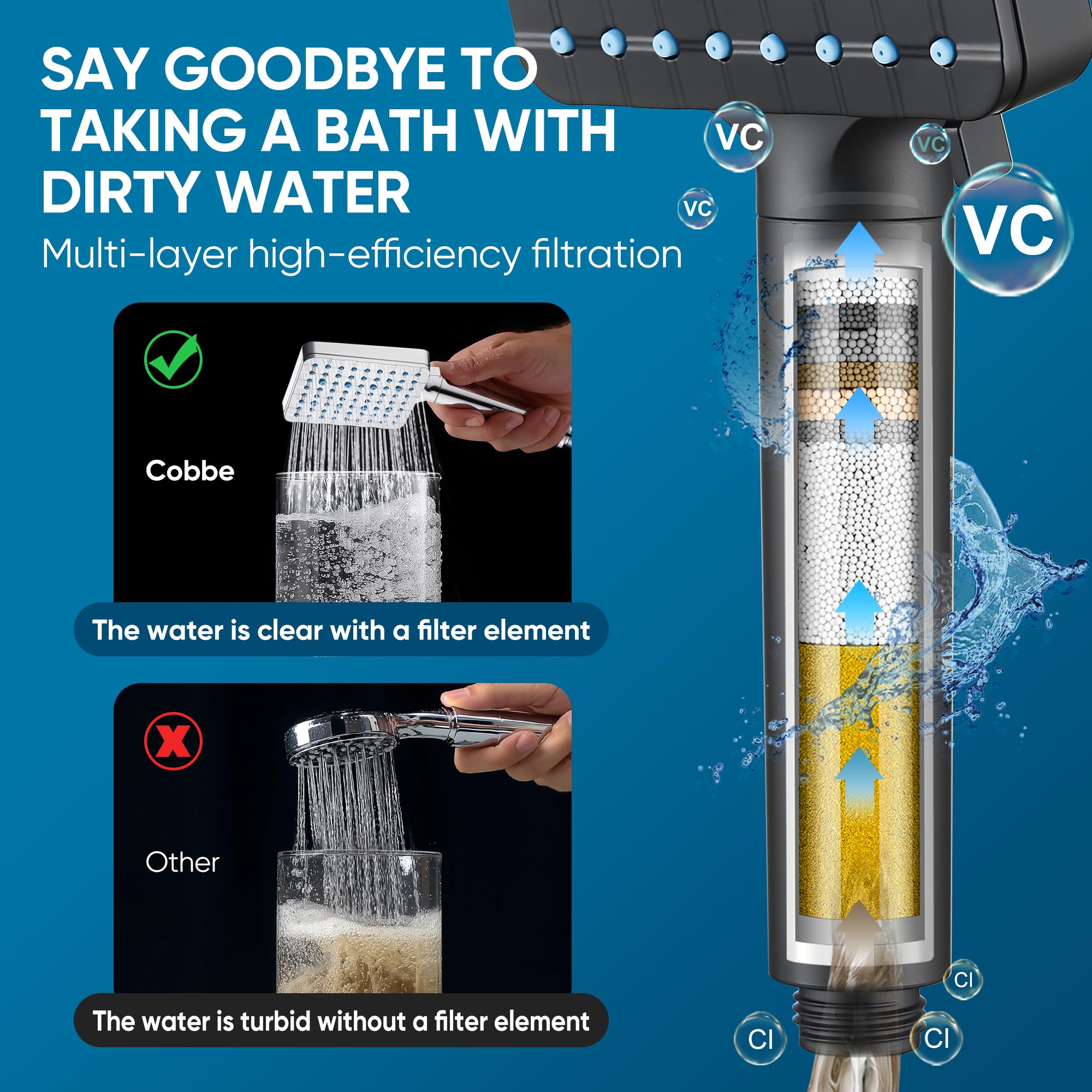 Cobbe matte black filtered shower head shows six spray modes
