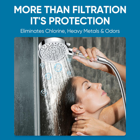 Cobbe six-spray-modes control for customizable comfort during daily routines.