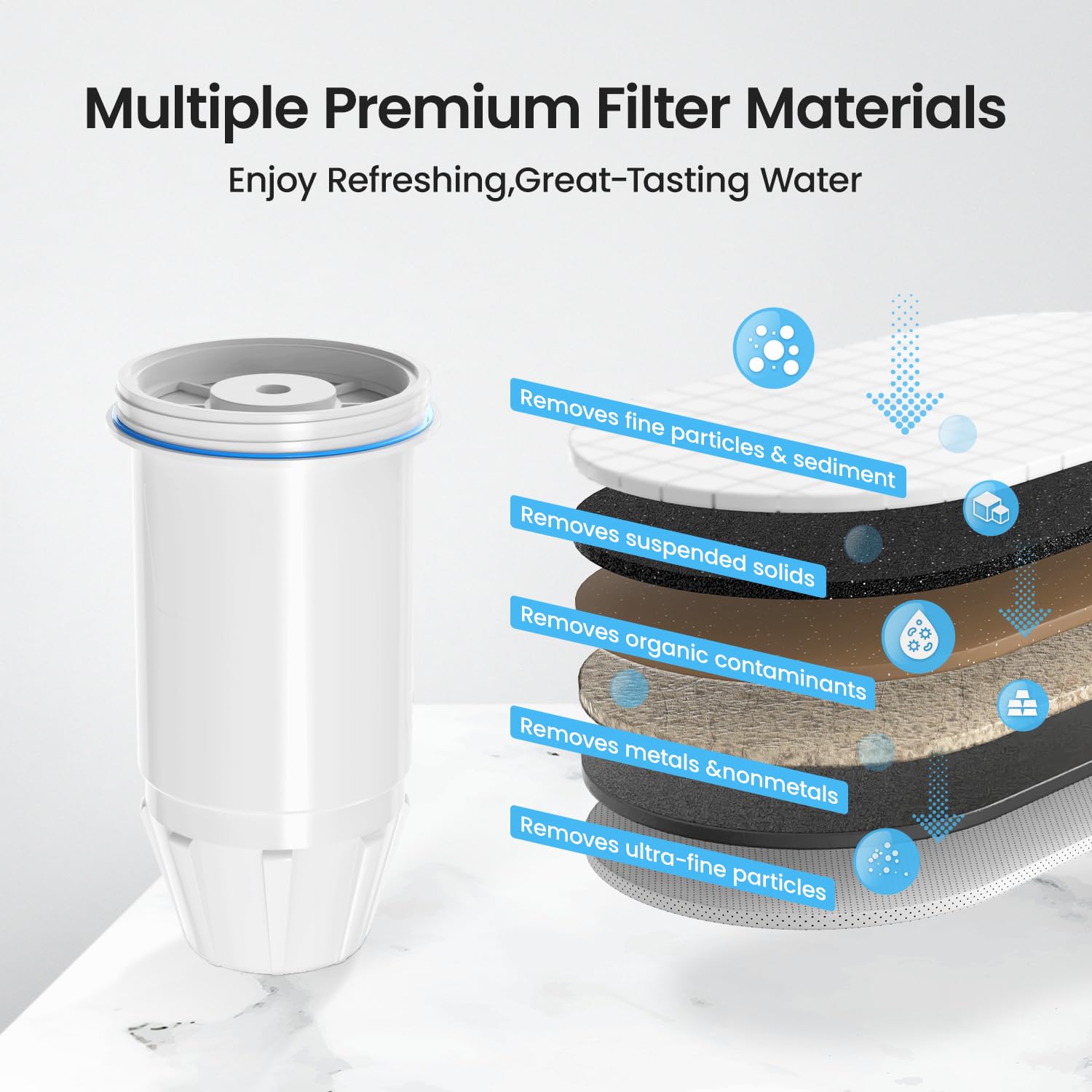Cobectal six-pack packaging offers convenient replacements