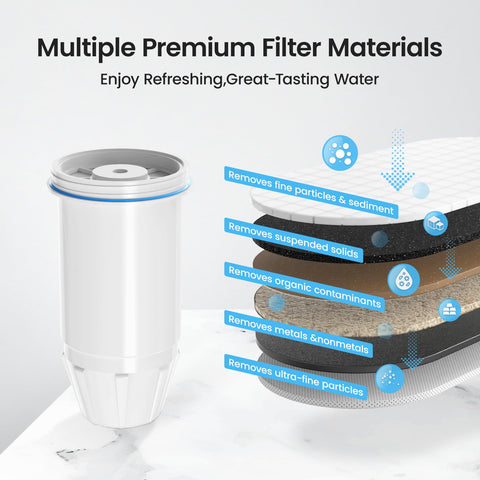 Cobectal six-pack packaging offers convenient replacements
