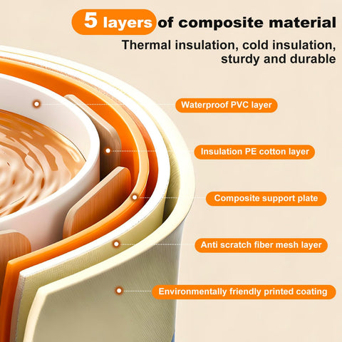 COBOPANDA compact design shows easy storage after use