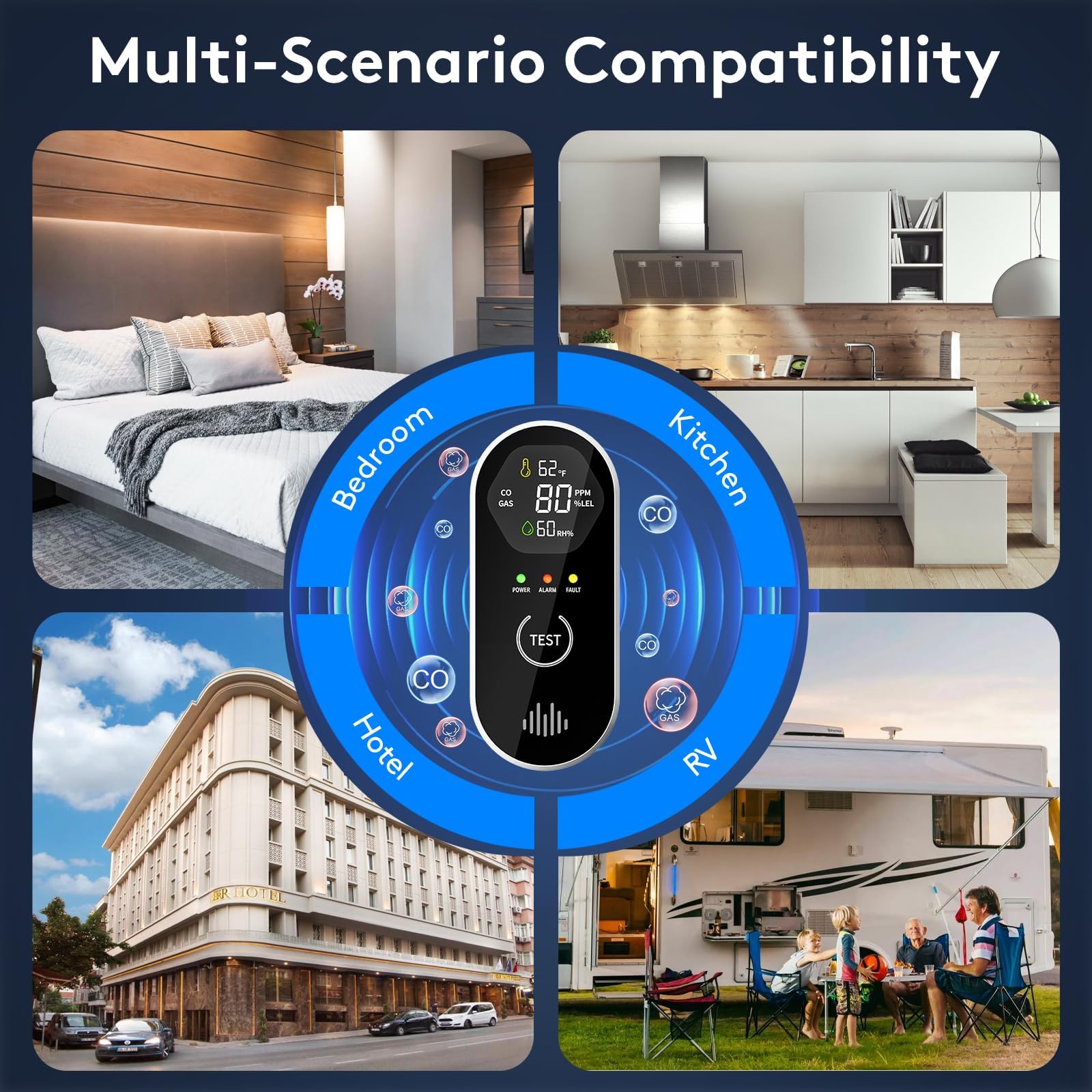 COCHYSCELA travel-friendly, slim design fits RVs, apartments, and hotel rooms.