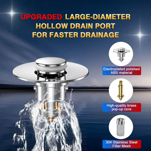 Cocog brass core stopper highlights durability in daily use.