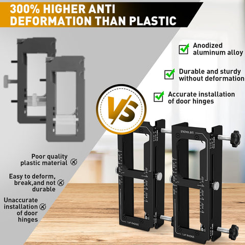 Cocowin self-centering hinge bit reduces deviation for clean mortises.
