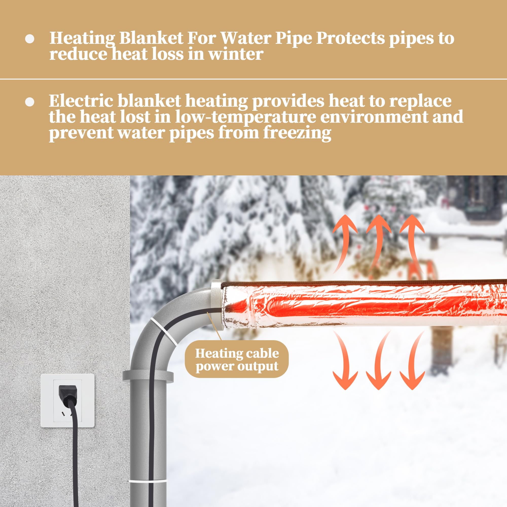 Codree waterproof flannelette interior helps retain warmth on metal and plastic pipes.