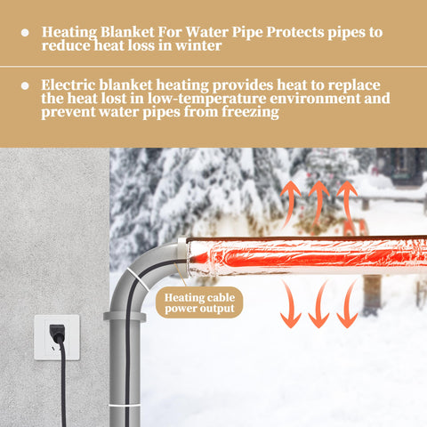 Codree waterproof flannelette interior helps retain warmth on metal and plastic pipes.