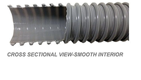 Coflex Snappy Trap DK-110 flexible drain hose provides adaptable routing under the sink.