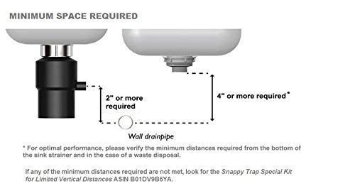 Coflex Snappy Trap DK-110 universal sink-fit ensures compatibility across many brands and kitchens.