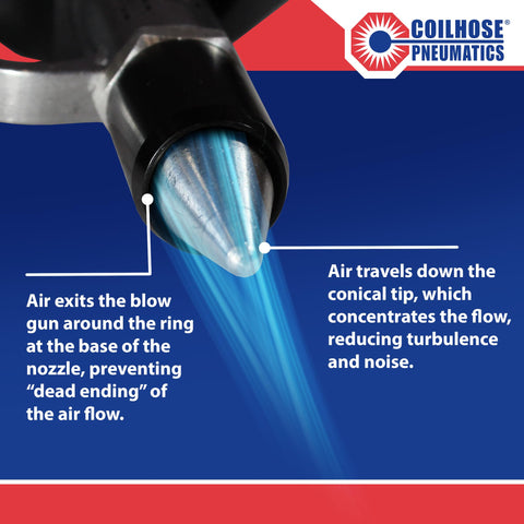 Coilhose Typhoon compact ergonomic handle for comfortable use