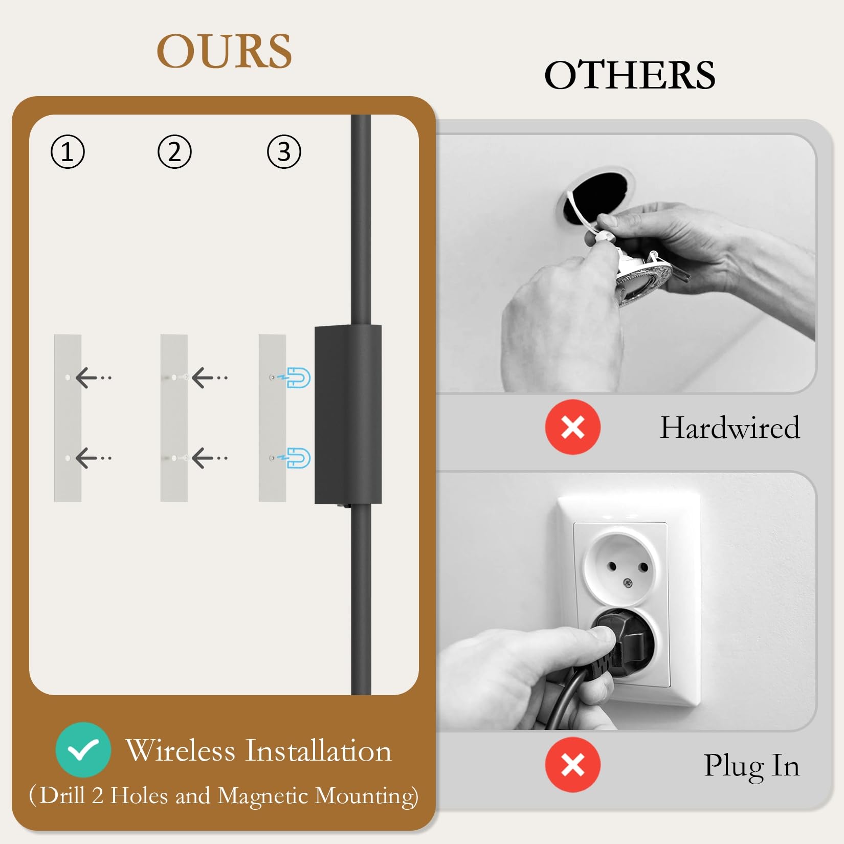 Coinmit dimmable lighting from 10% to 100% for mood setting