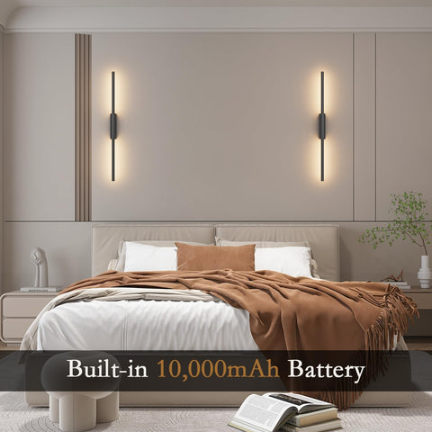 Coinmit sconce dimensions fit neatly beside living areas and entryways