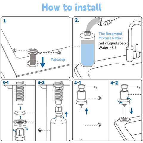 COLAYERIST wide-mouth bottle opening makes refilling quick and spill-free.