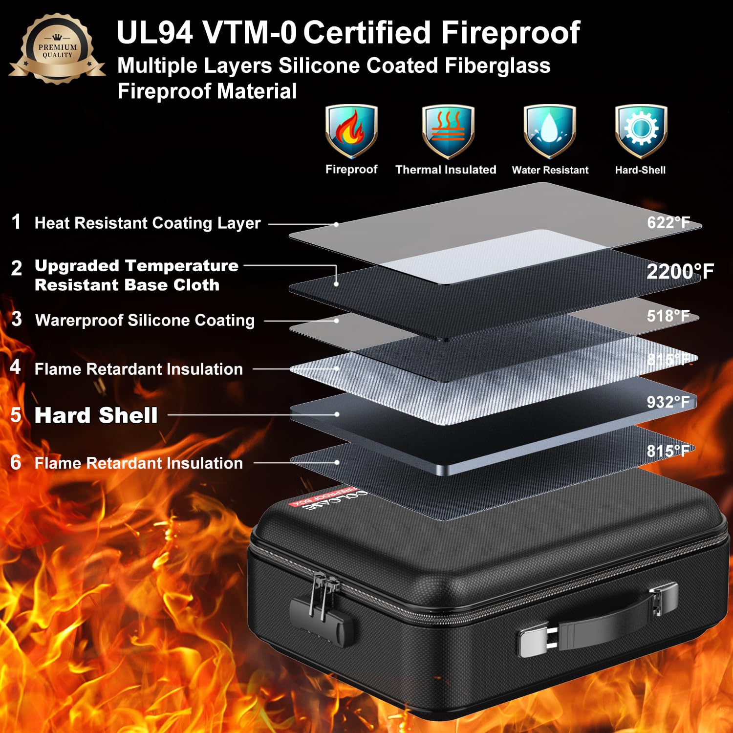 COLCASE fireproof box UL-94 label highlights certified fire resistance