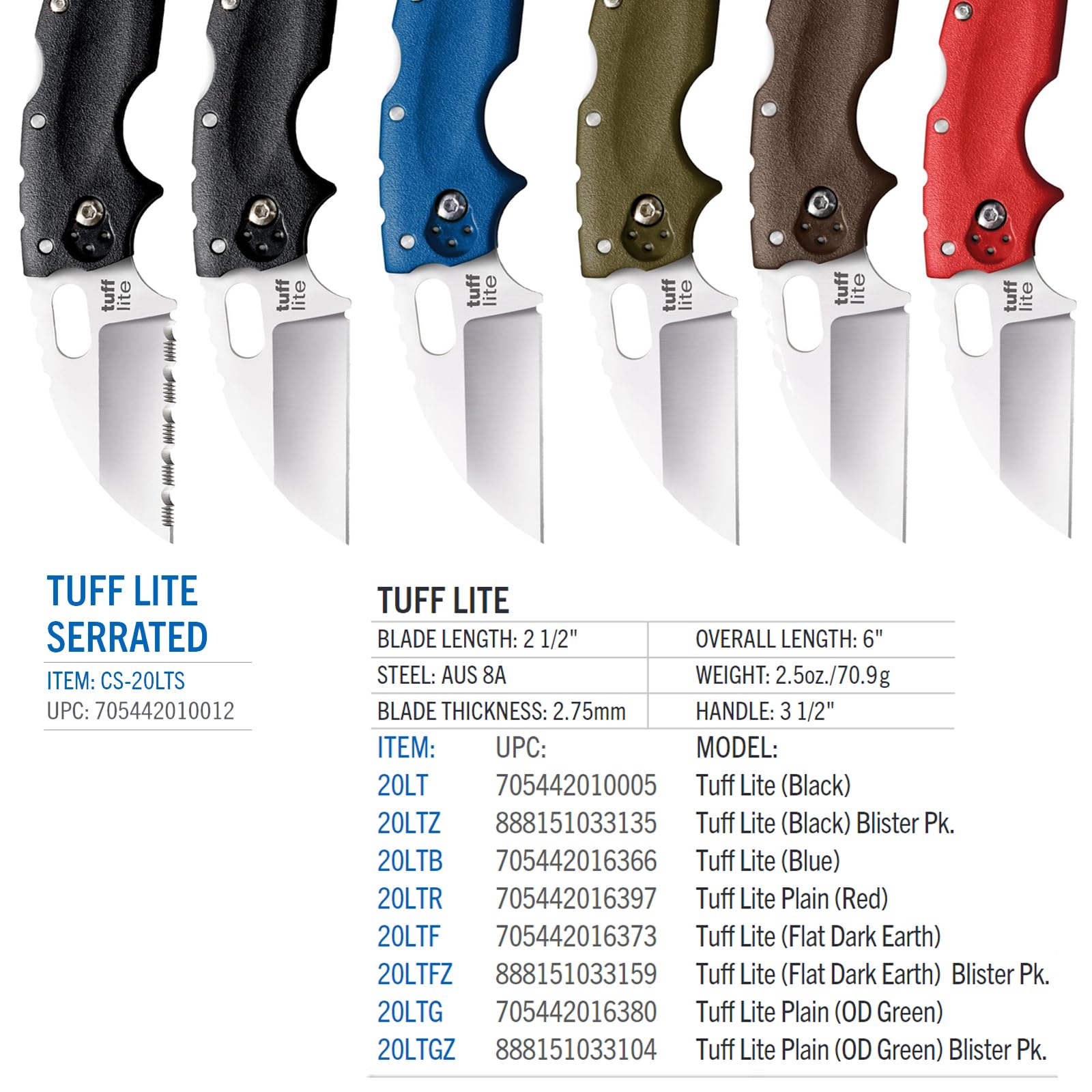 Cold Steel Tuff Lite Plain Blue sheepsfoot blade for controlled slicing.