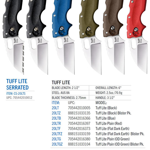 Cold Steel Tuff Lite Plain Blue sheepsfoot blade for controlled slicing.