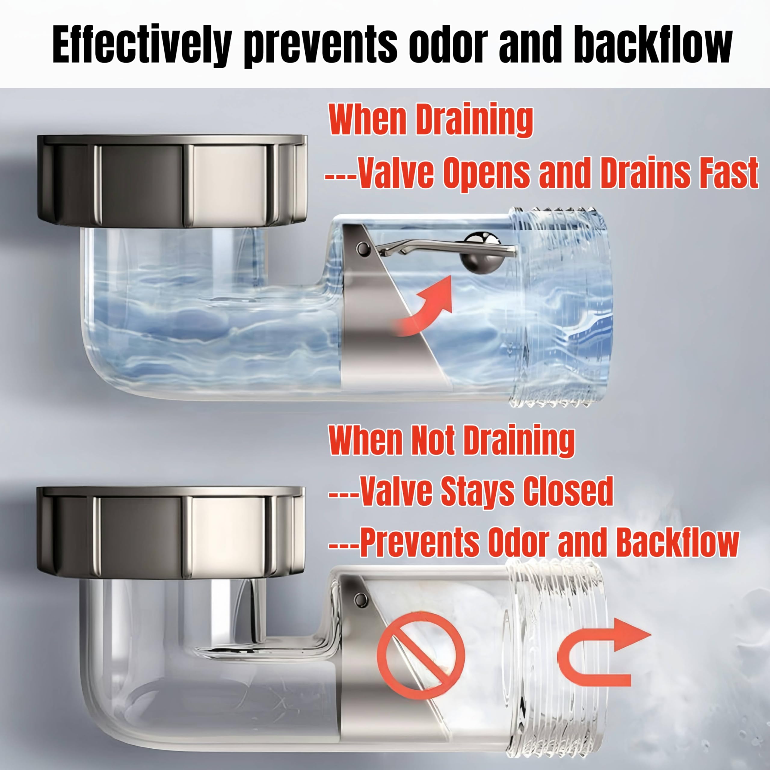 COLDDD 1-1/4-inch adapters secure connections for double-bowl setups.