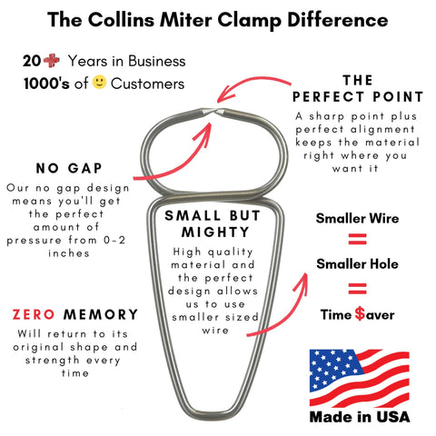 Collins Tool close-up reveals sharp point piercing wood fibers cleanly.