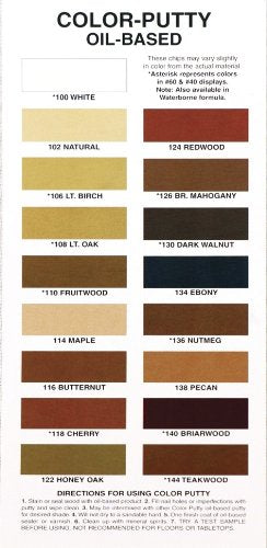 Color Putty high-performance wood putty in jars for durable paneling and furniture repairs.
