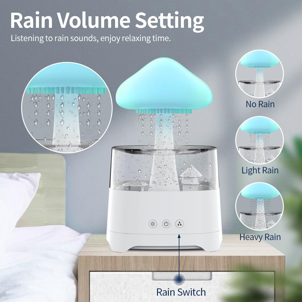 COLORLIFE 7-color LED night light with adjustable mood lighting.
