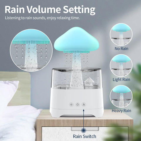 COLORLIFE 7-color LED night light with adjustable mood lighting.