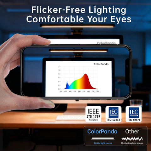 Colorpanda monitor light bar top clip-on saves desk space